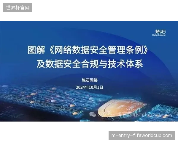 国际赛事期间的海量用户信息如何应对各国网络安全合规标准的严苛挑战? 国际赛事期间的海量用户信息如何应对各国网络安全合规标准的严苛挑战?